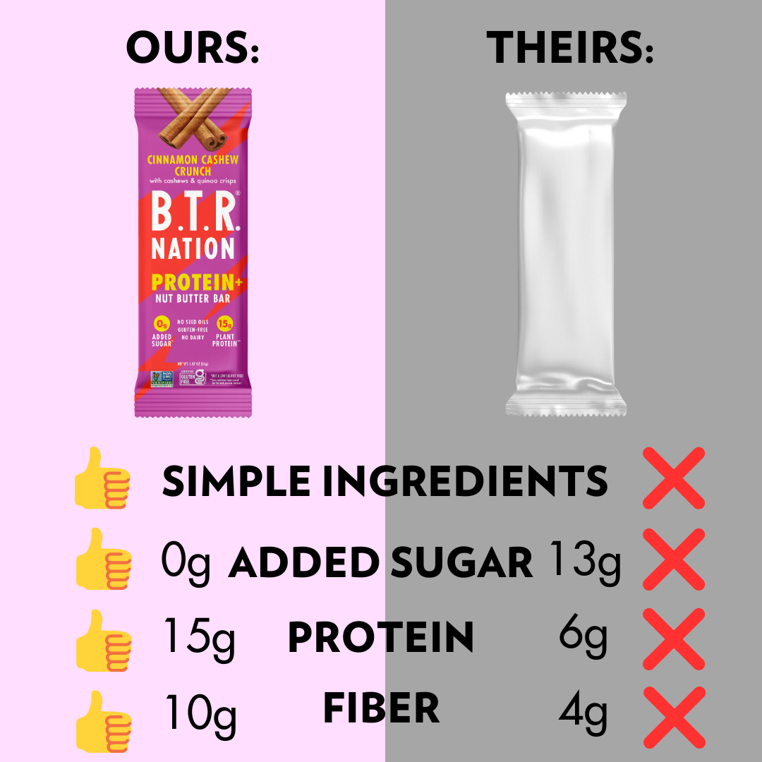 CINNAMON CASHEW CRUNCH PROTEIN+ Superfood Bar