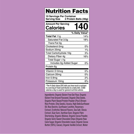 Brownie Batter Balls