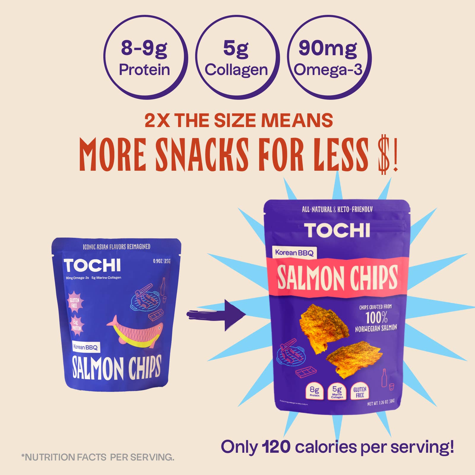 Salmon Chips Korean BBQ  50g - Margot's Mercantile