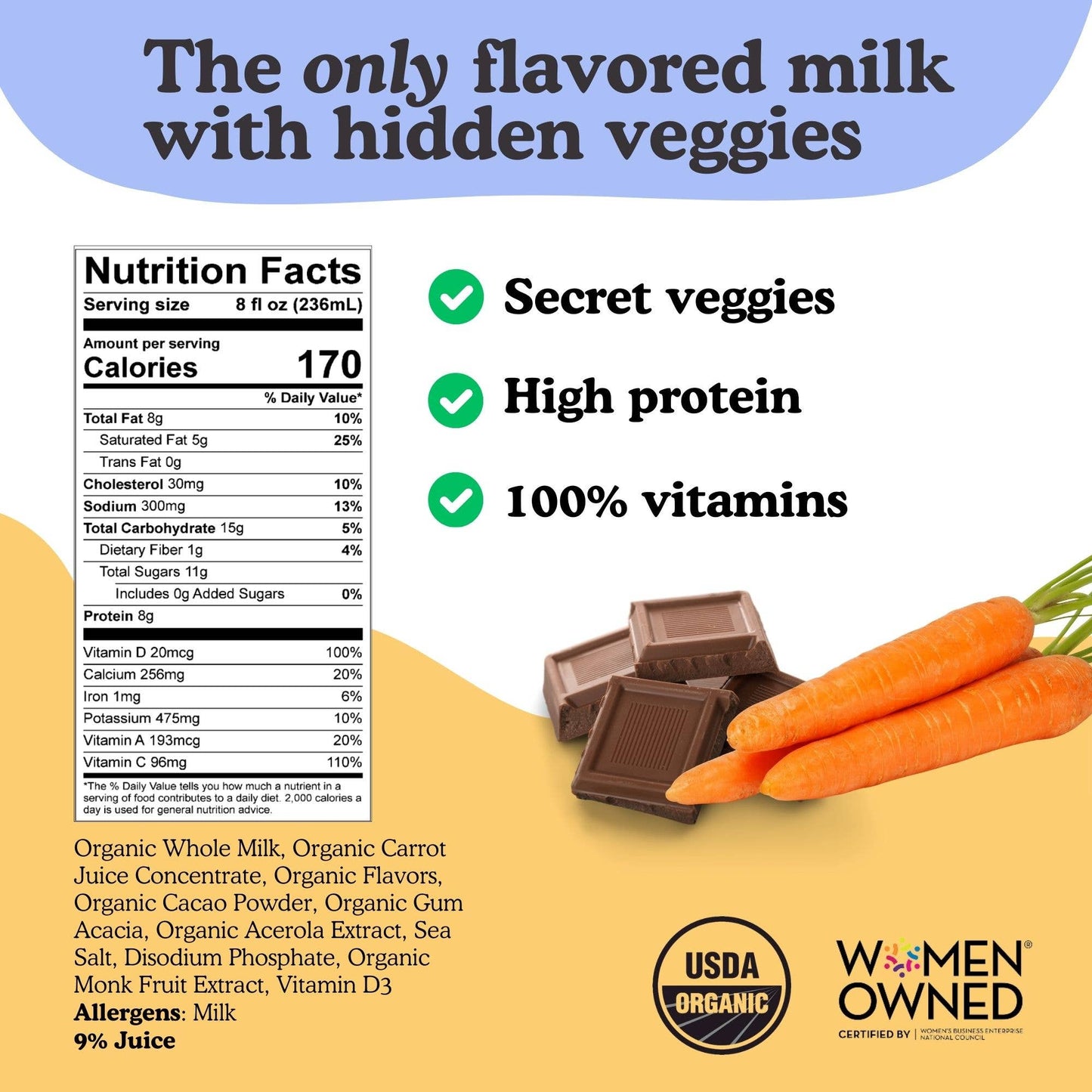 Chocolate Chip Cookie Flavored Milk Boxes