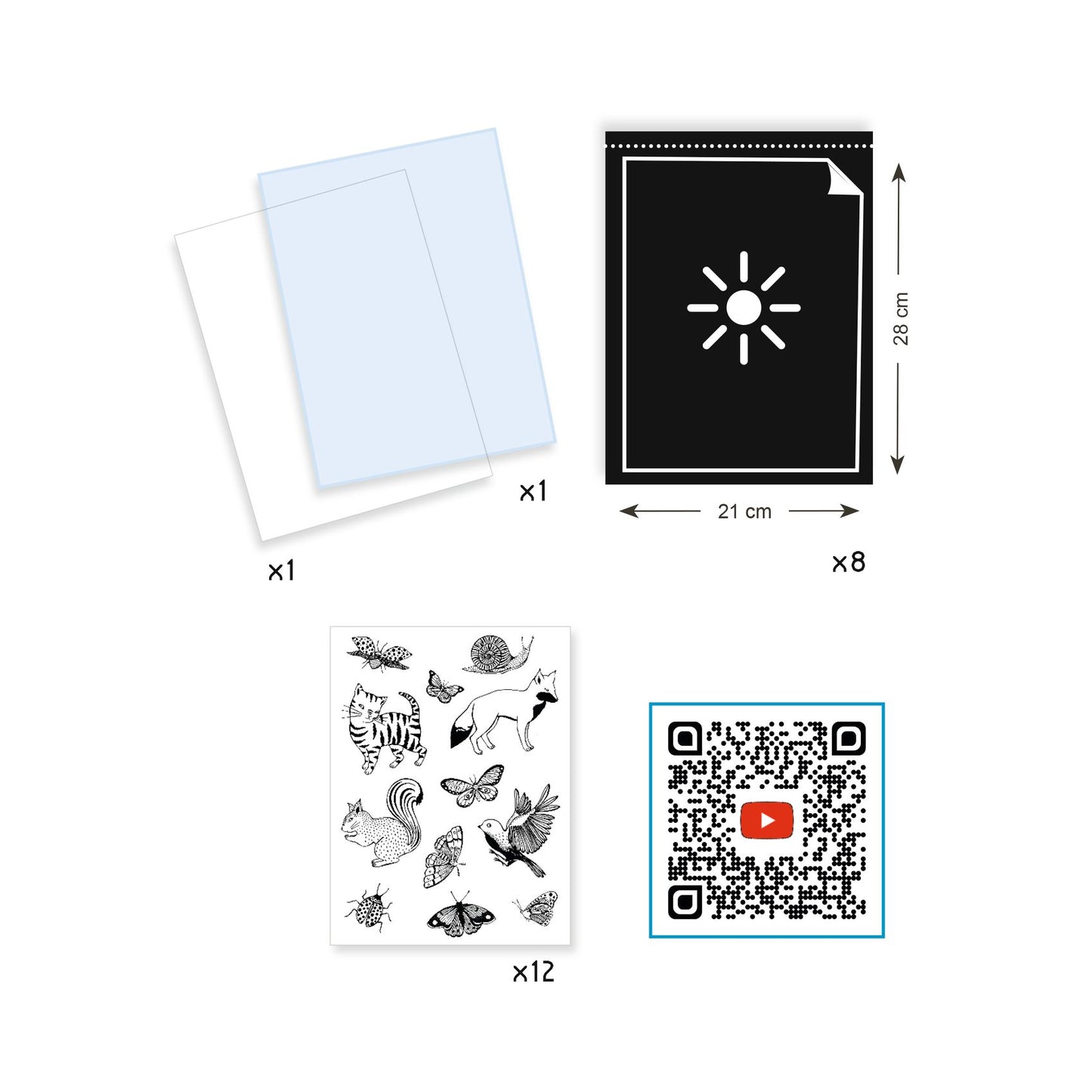 Cyanotype Start Kit