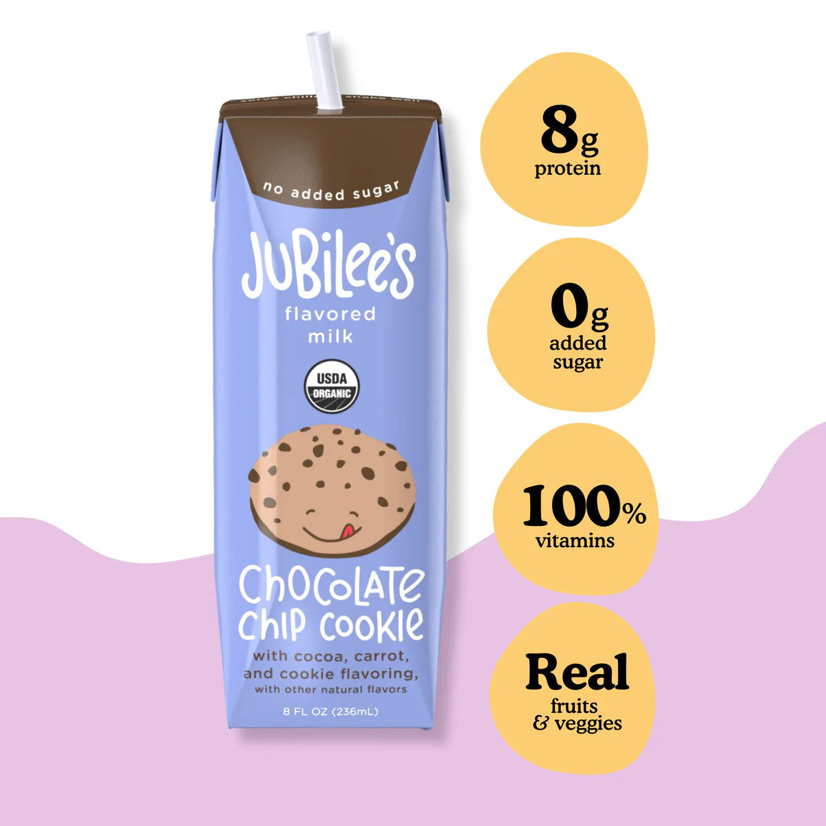 Chocolate Chip Cookie Flavored Milk Boxes