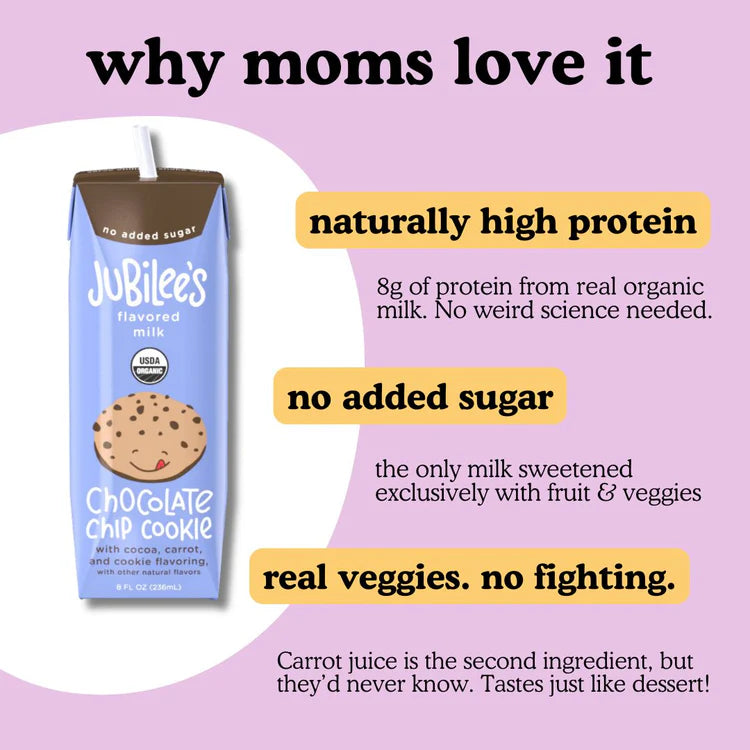 Chocolate Chip Cookie Flavored Milk Boxes