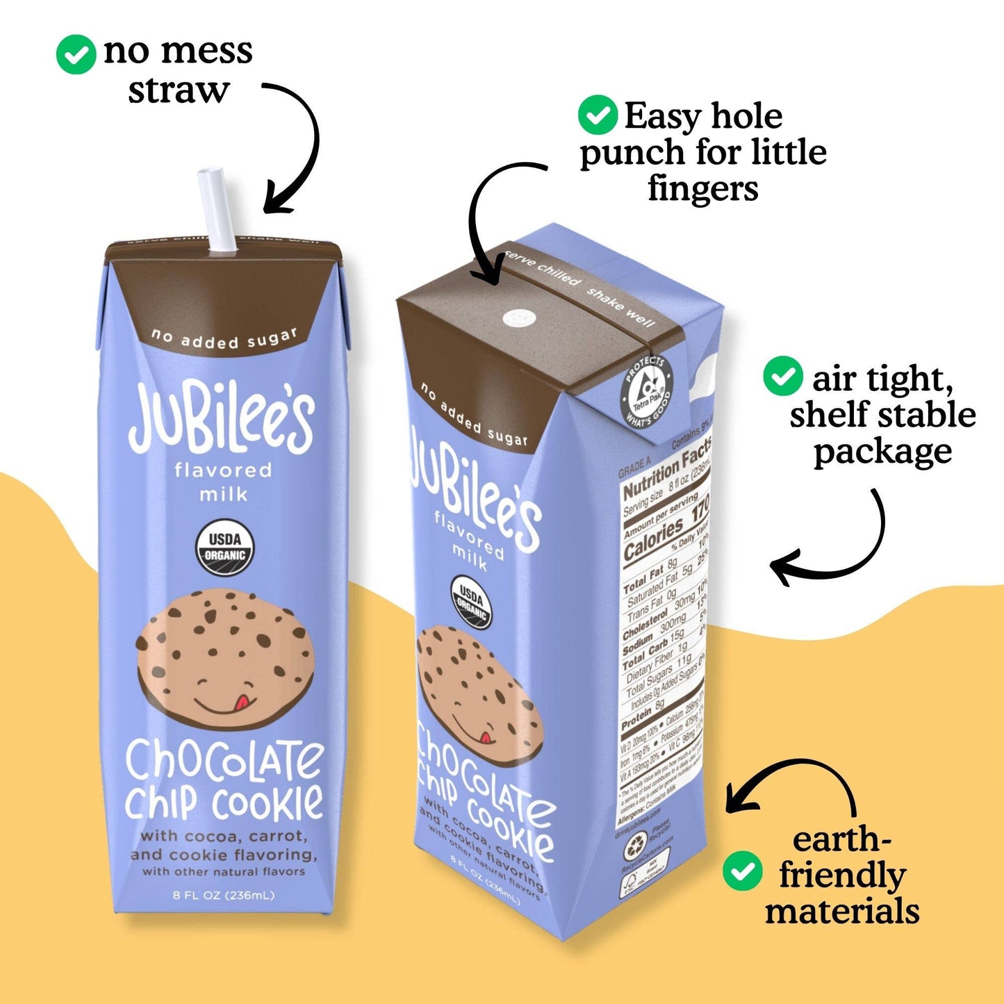 Chocolate Chip Cookie Flavored Milk Boxes