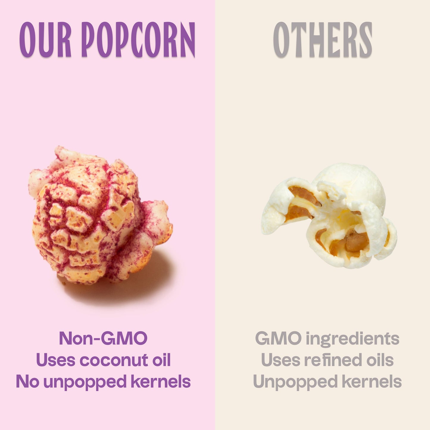 Ube Popcorn - Margot's Mercantile